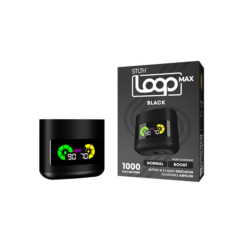 Pre Filled Pods Devices